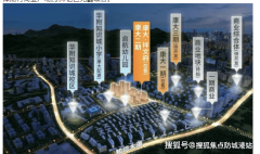 包罗正在售户型、价钱间、配套进展等